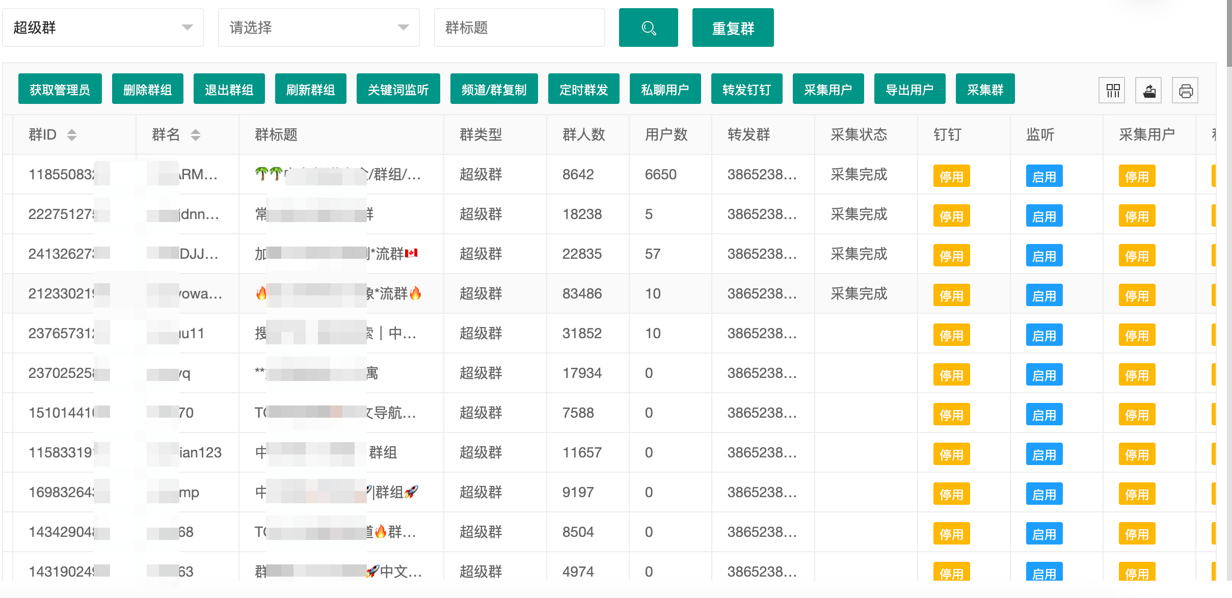 TG Monitor Telegram群组监听关键词管理后台